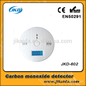 Manufacturer with Patent Fire Detector,Smoke Alarm Detector,Carbon Monoxide Detector